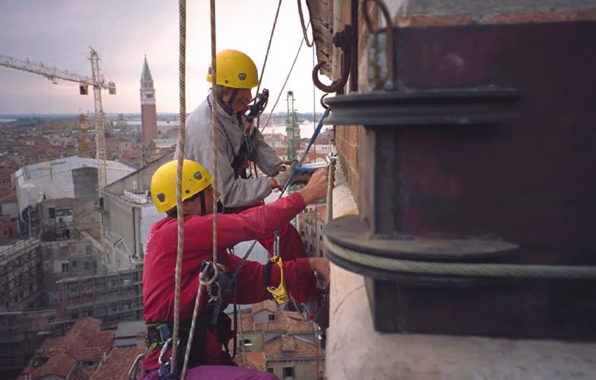 sistema provvisorio di confinamento