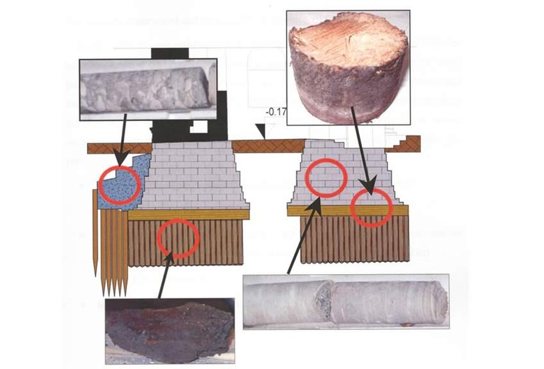 caratteristiche fisiche e meccaniche del masso fondale
