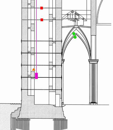 rilievo in sezione della cappella con evidenziati i cedimenti