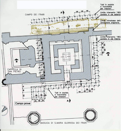 intervento sui terreni di fondazione sezione stratigrafica con l'intervento sui terreni di fondazione
