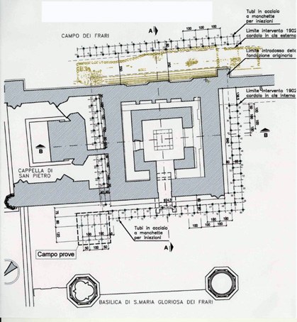 intervento sui terreni di fondazione